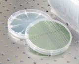 3__ Silicon Carbide Wafer 6H_N Type SiC substrate supplier